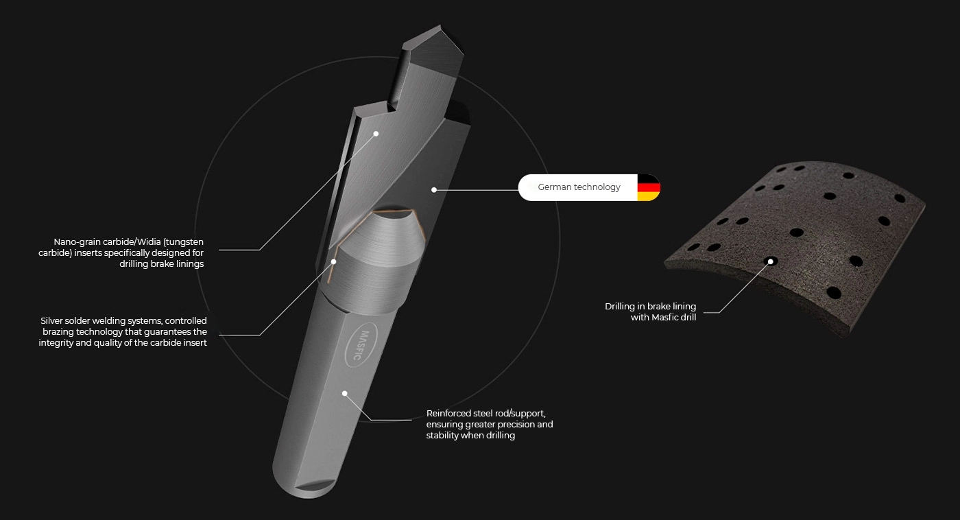 Brake linings drills