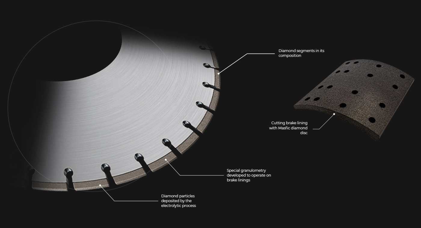 Sintered diamond discs